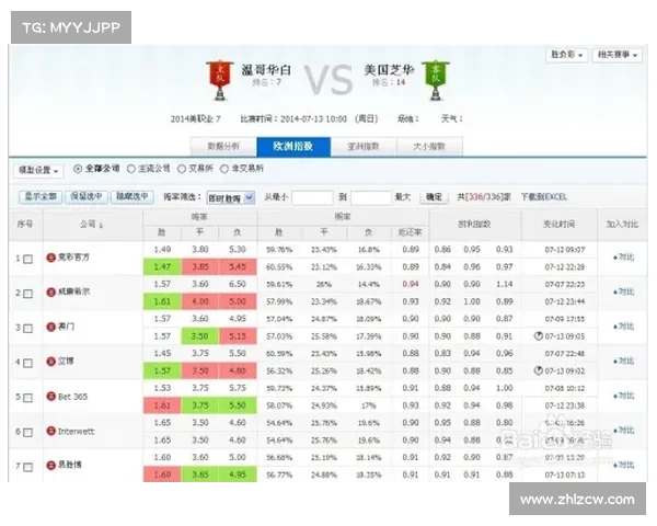 广西快3玩法技巧揭秘与投注技巧分析,助你提升中奖概率 广西快3玩法技巧揭秘与投注技巧分析,助你提升中奖概率